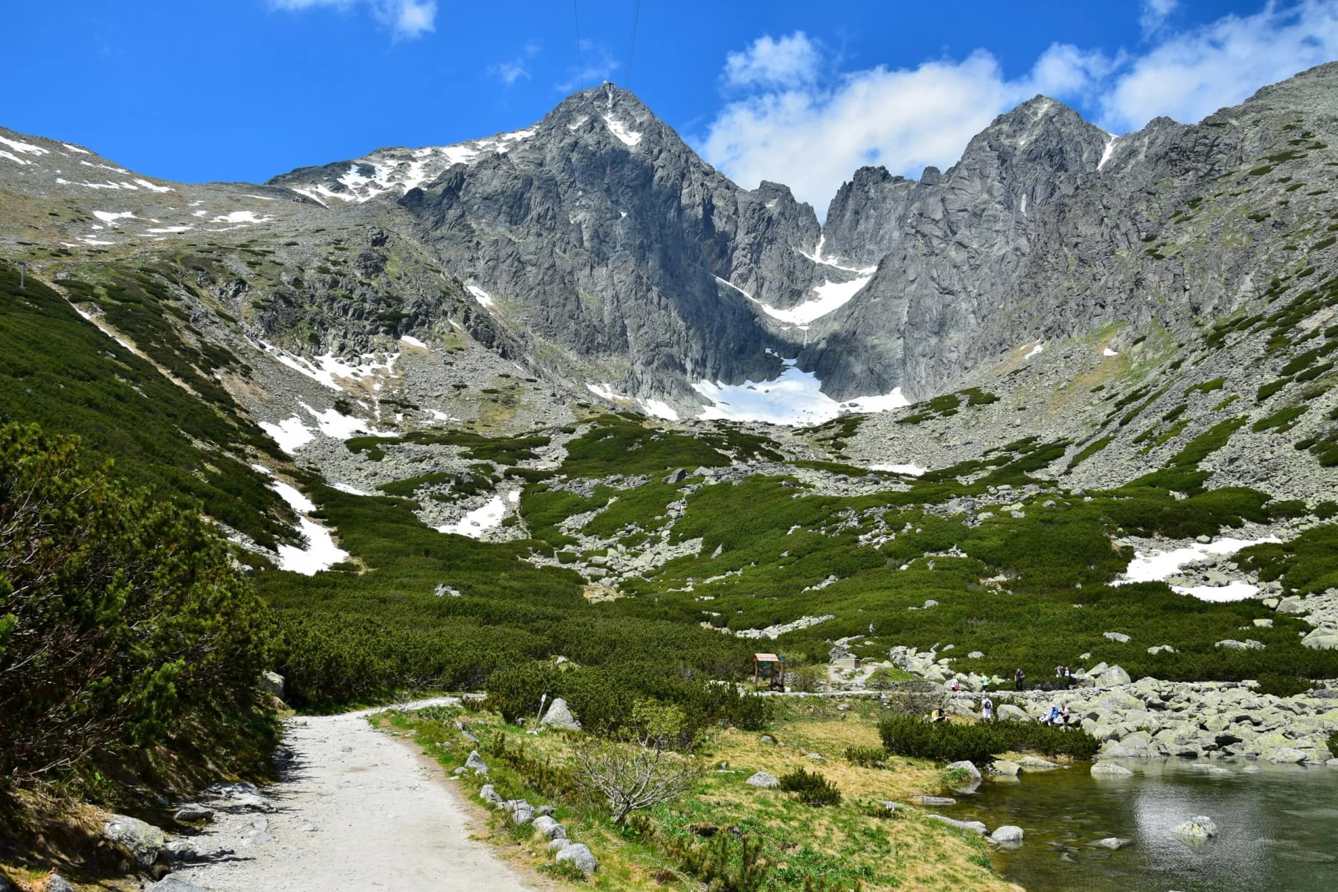 High Tatras - Skalnate pleso and Lomnicky stit