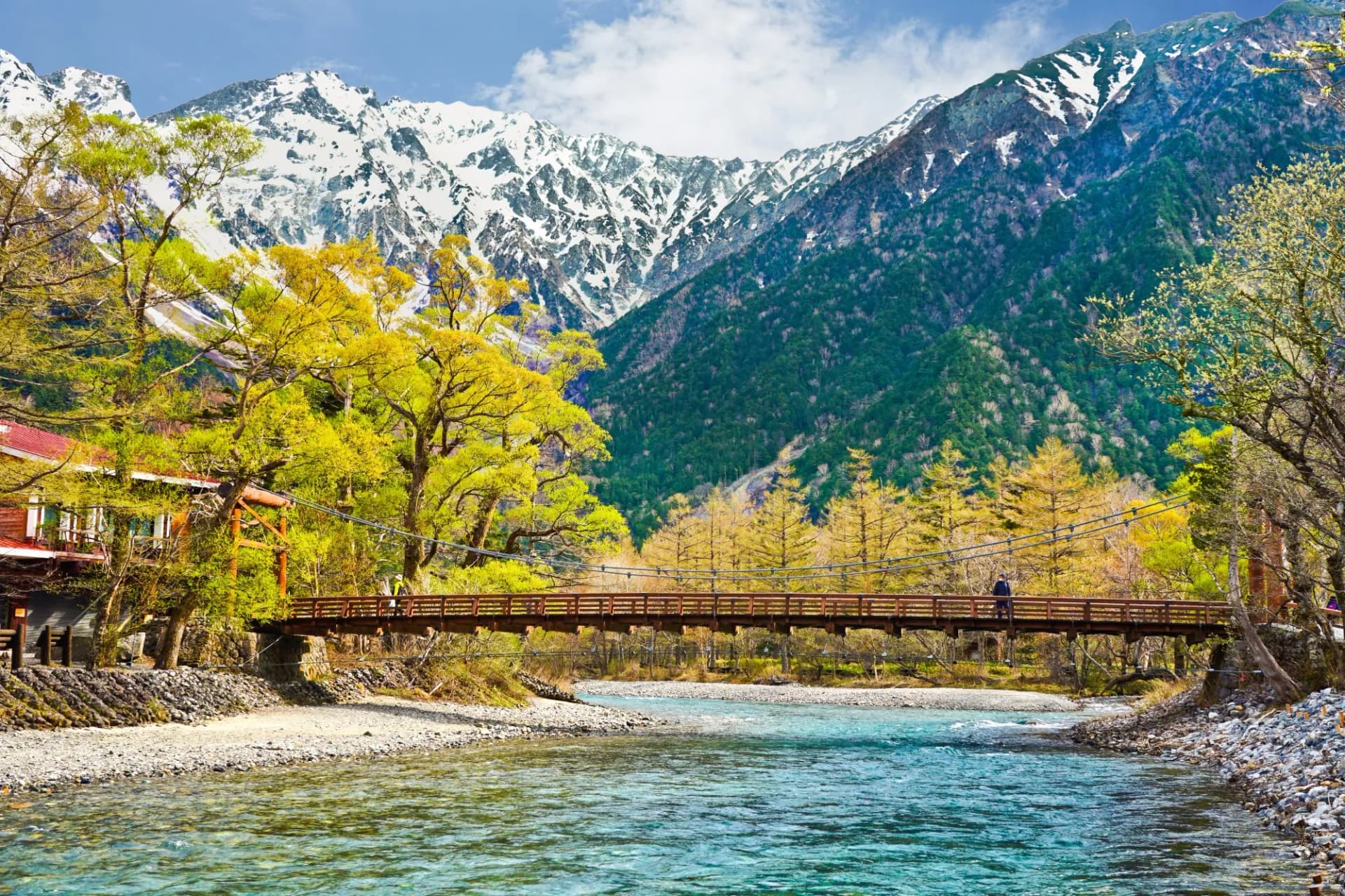 Kappa bridge and Hotaka mountains View in Kamikochi, Nagano, Japan.