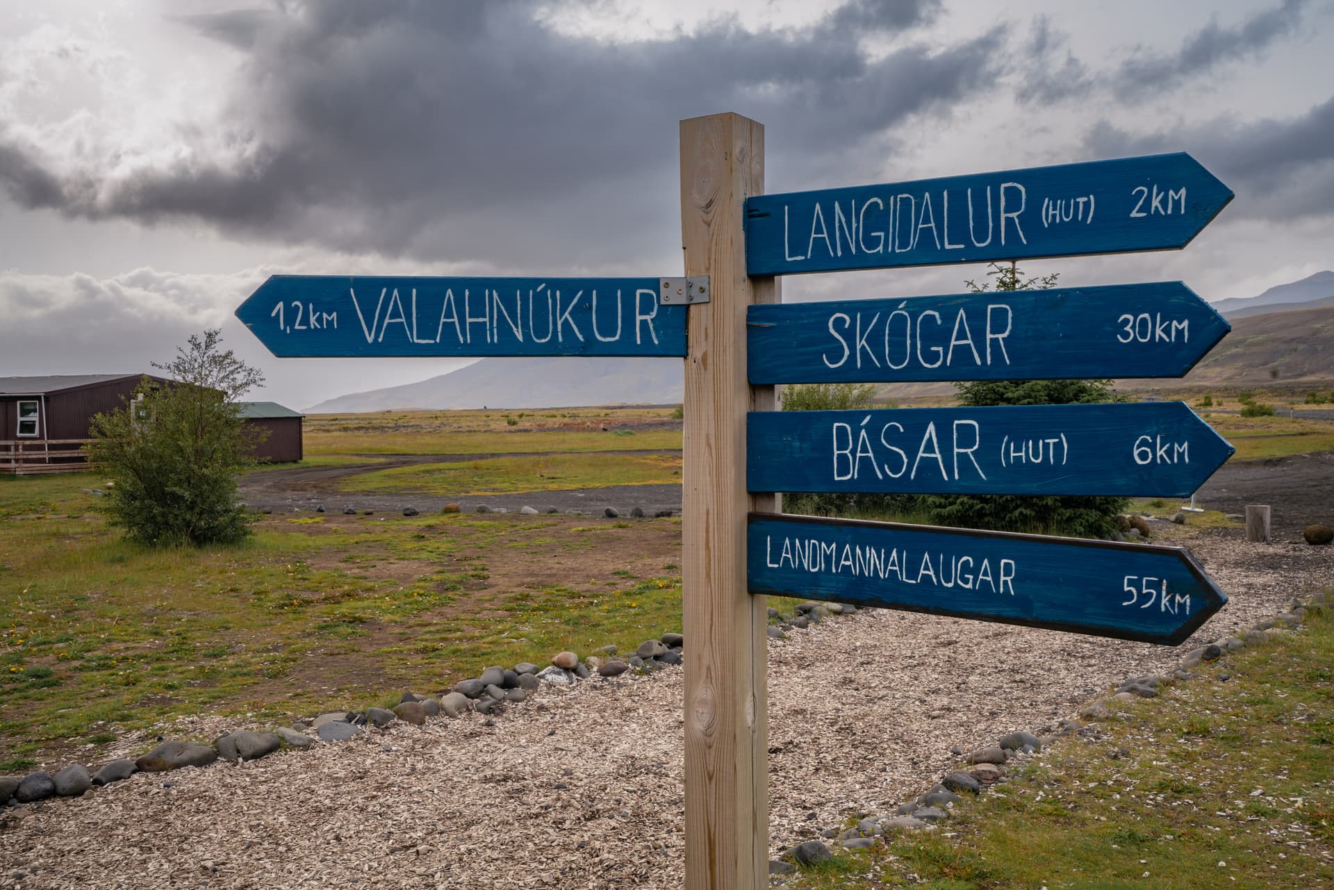 Wooden signpost with blue directional arrows pointing to Icelandic locations under cloudy sky.