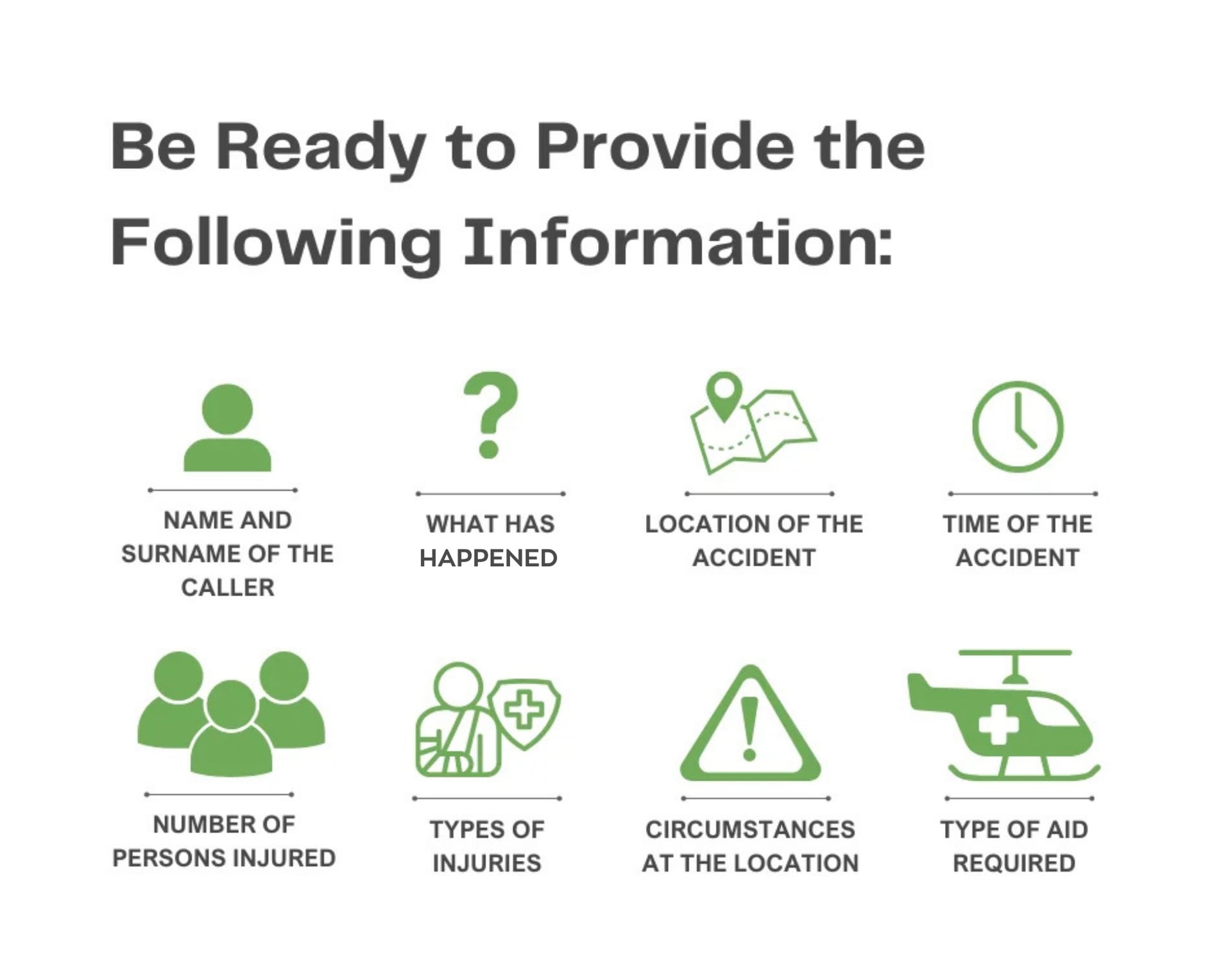 Infographic listing eight categories of information to provide during an emergency call, including icons and text labels.