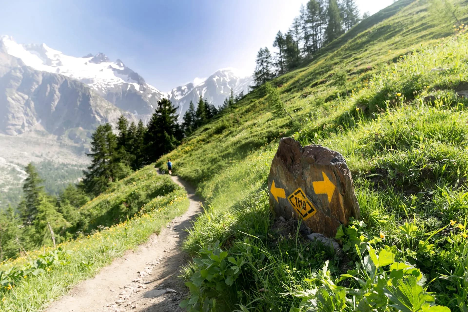 Hiking signpost on Tour of Mont Blanc trail with snow-capped mountains in background.